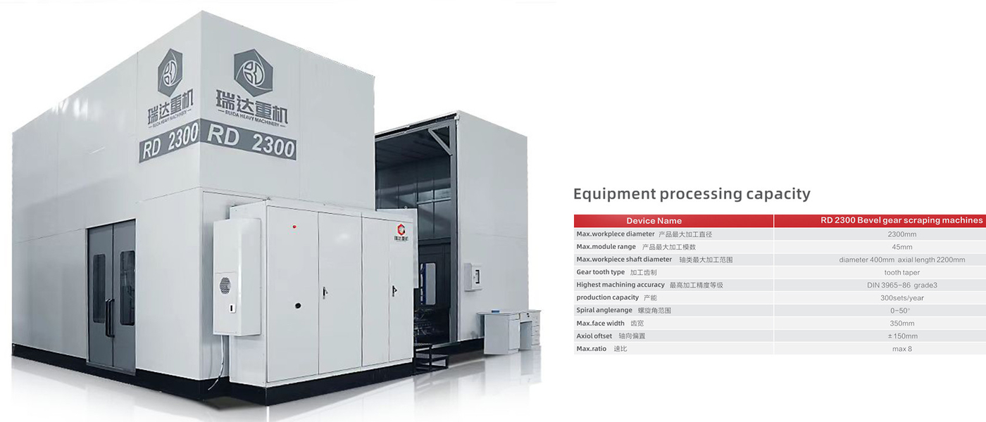 Hunan Ruida Heavy-duty Machinery and Equipment Co., Ltd. Produktionslinie des Herstellers